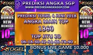 Prediksi Master Togel Mistik Hk Malam Ini